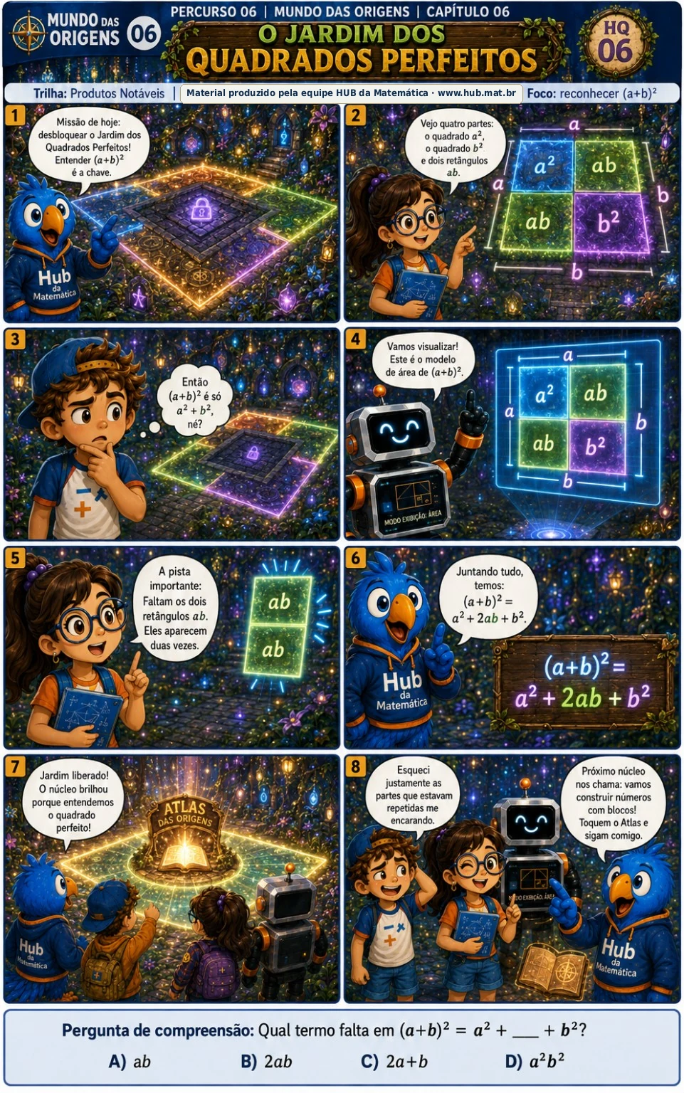 Mini Aventura 06: O Mosaico dos Quadrados Perfeitos