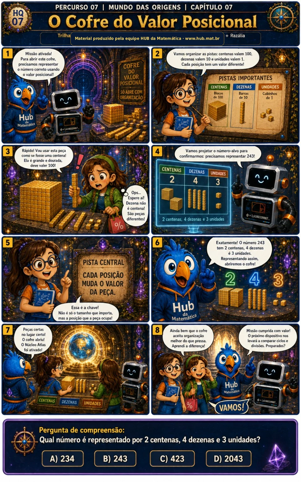 Mini Aventura 07: O Cofre das Centenas Perdidas