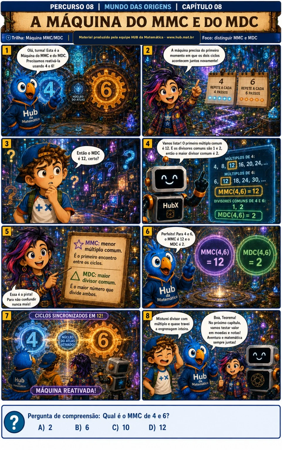 Mini Aventura 08: Os Alarmes que Tocavam Juntos