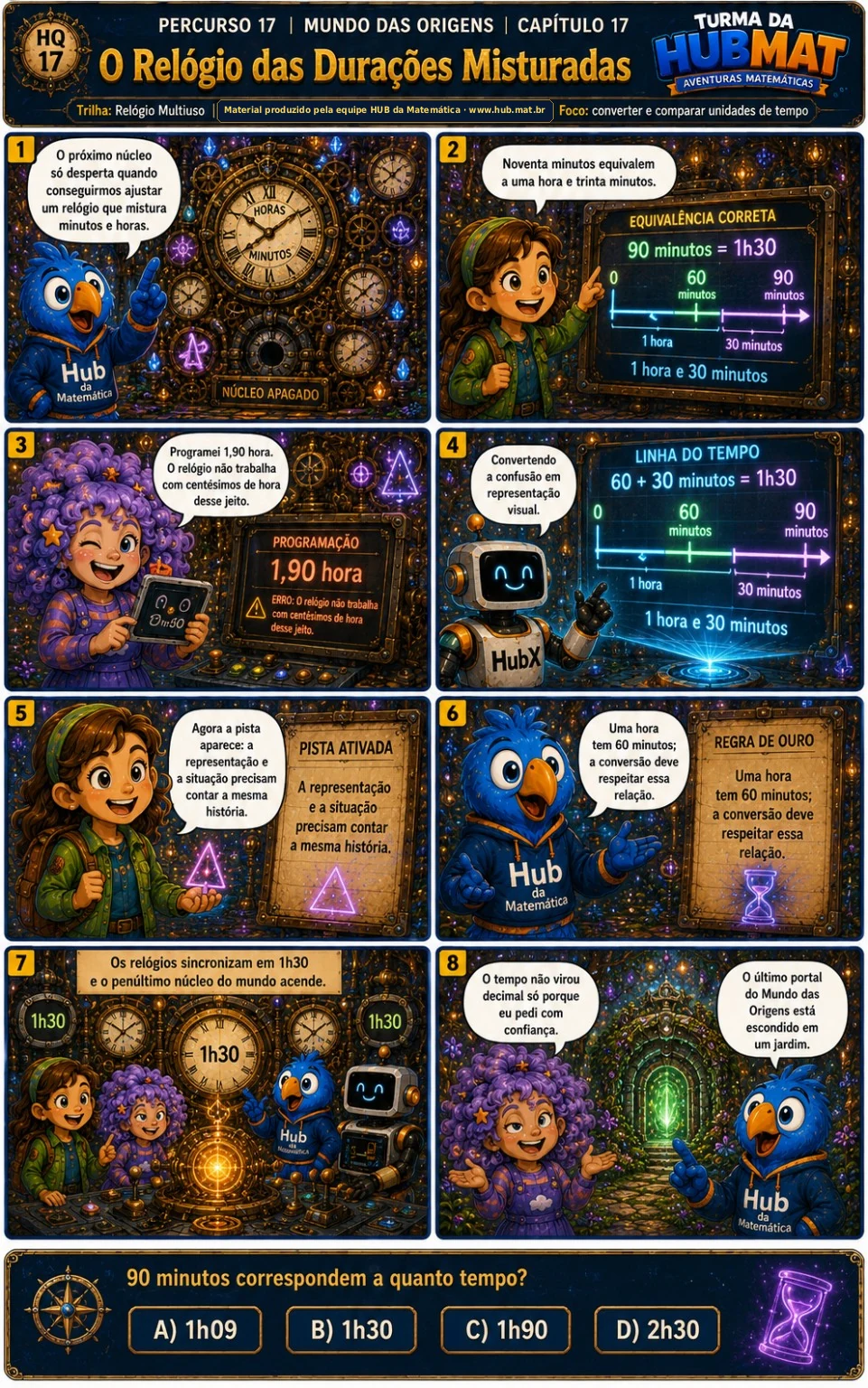 Mini Aventura 17: O Relógio das Durações Misturadas