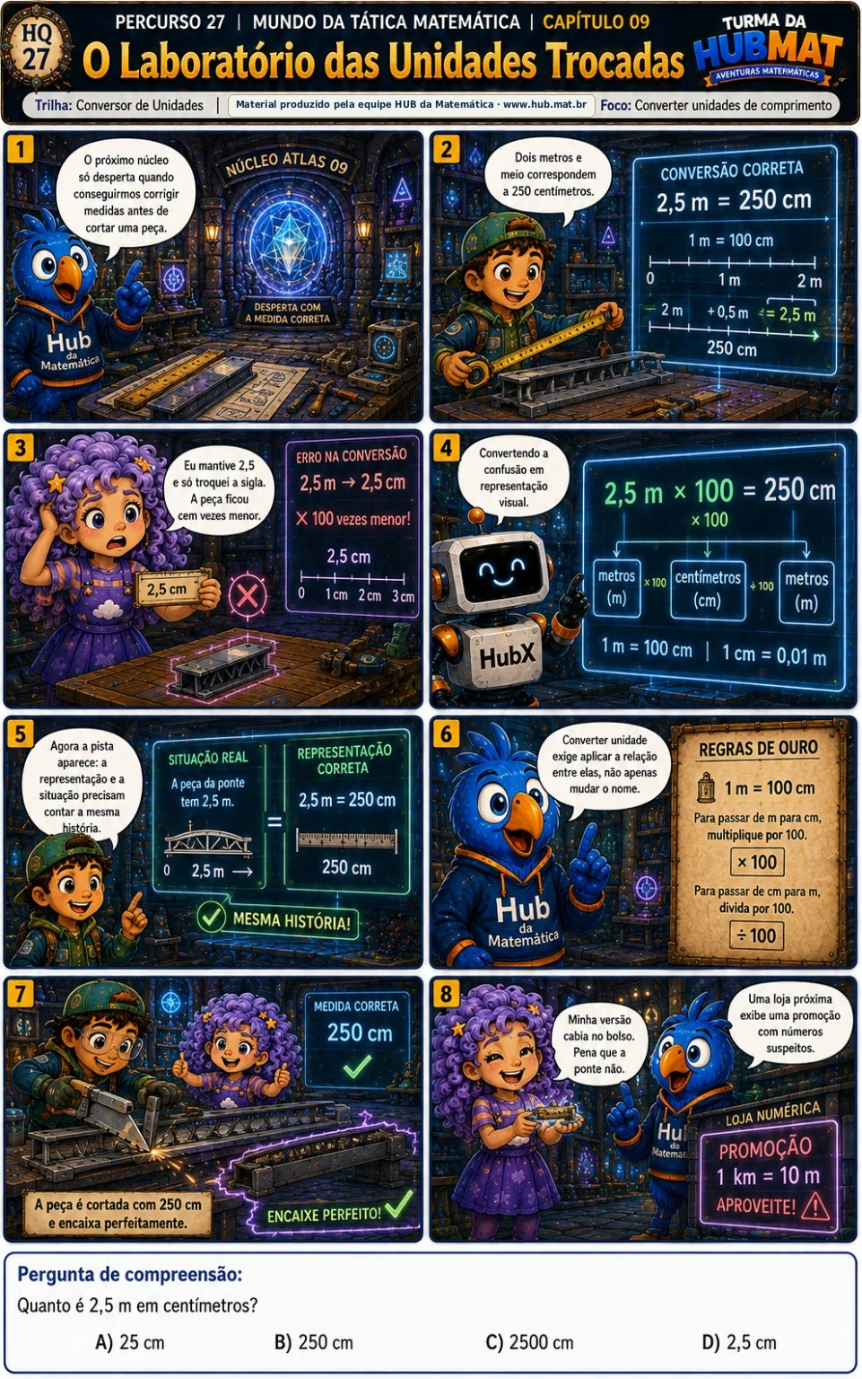Mini Aventura 27: O Laboratório das Unidades Trocadas
