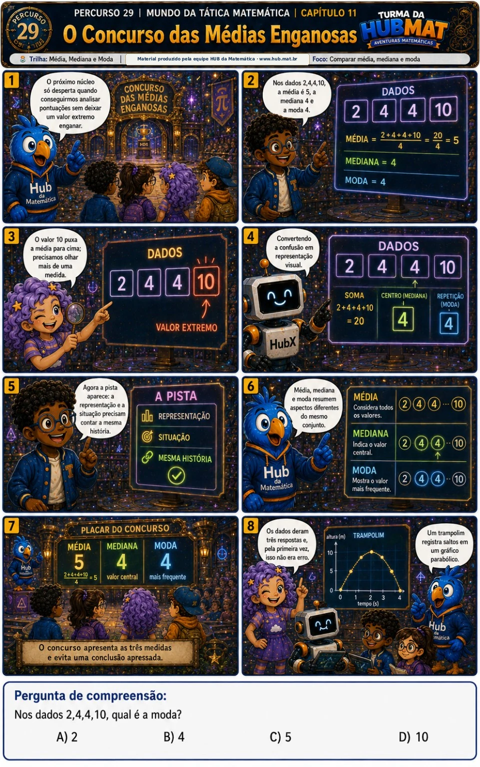 Mini Aventura 29: O Concurso das Médias Enganosas