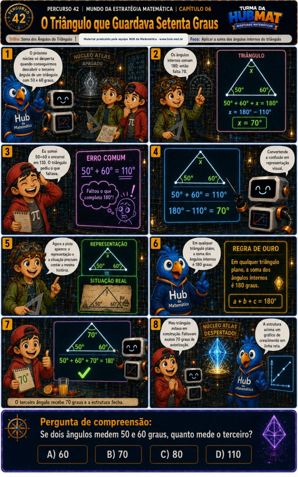 Mini Aventura 42: O Triângulo que Guardava Setenta Graus