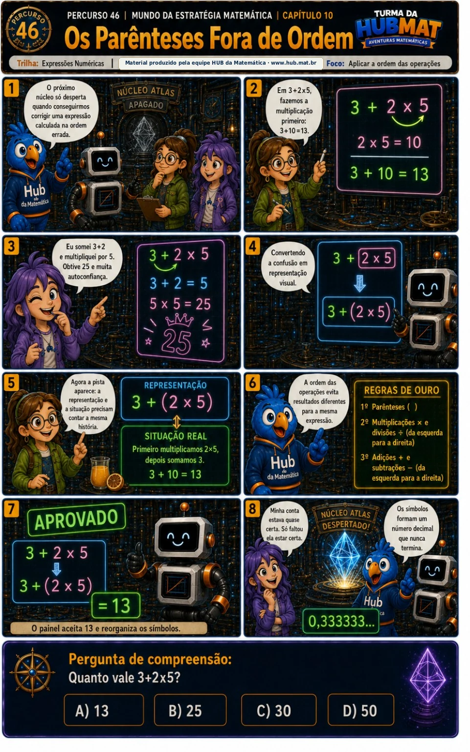 Mini Aventura 46: Os Parênteses Fora de Ordem