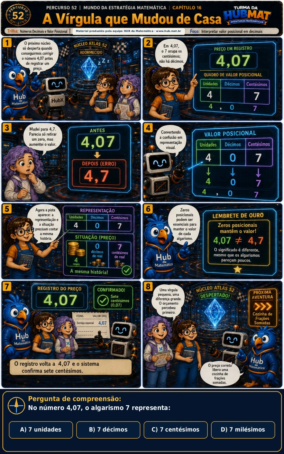 Mini Aventura 52: A Vírgula que Mudou de Casa