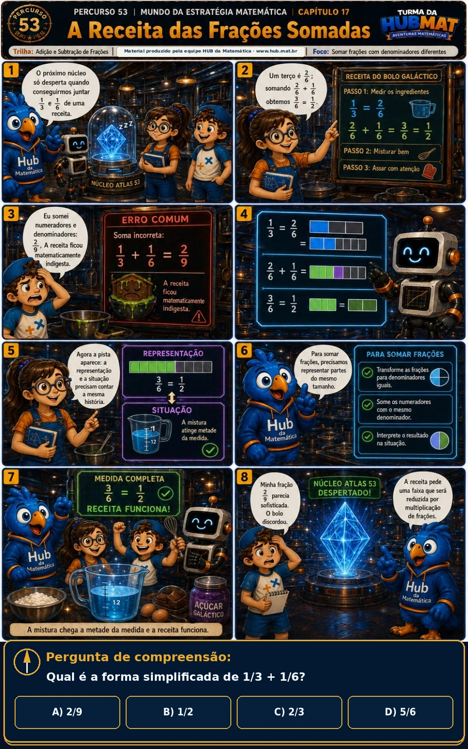 Mini Aventura 53: A Receita das Frações Somadas