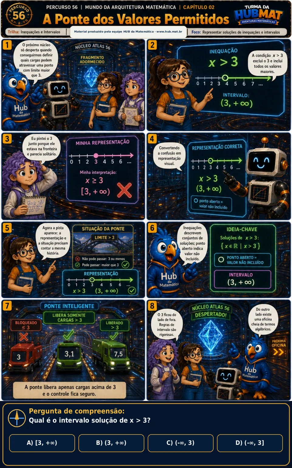 Mini Aventura 56: A Ponte dos Valores Permitidos