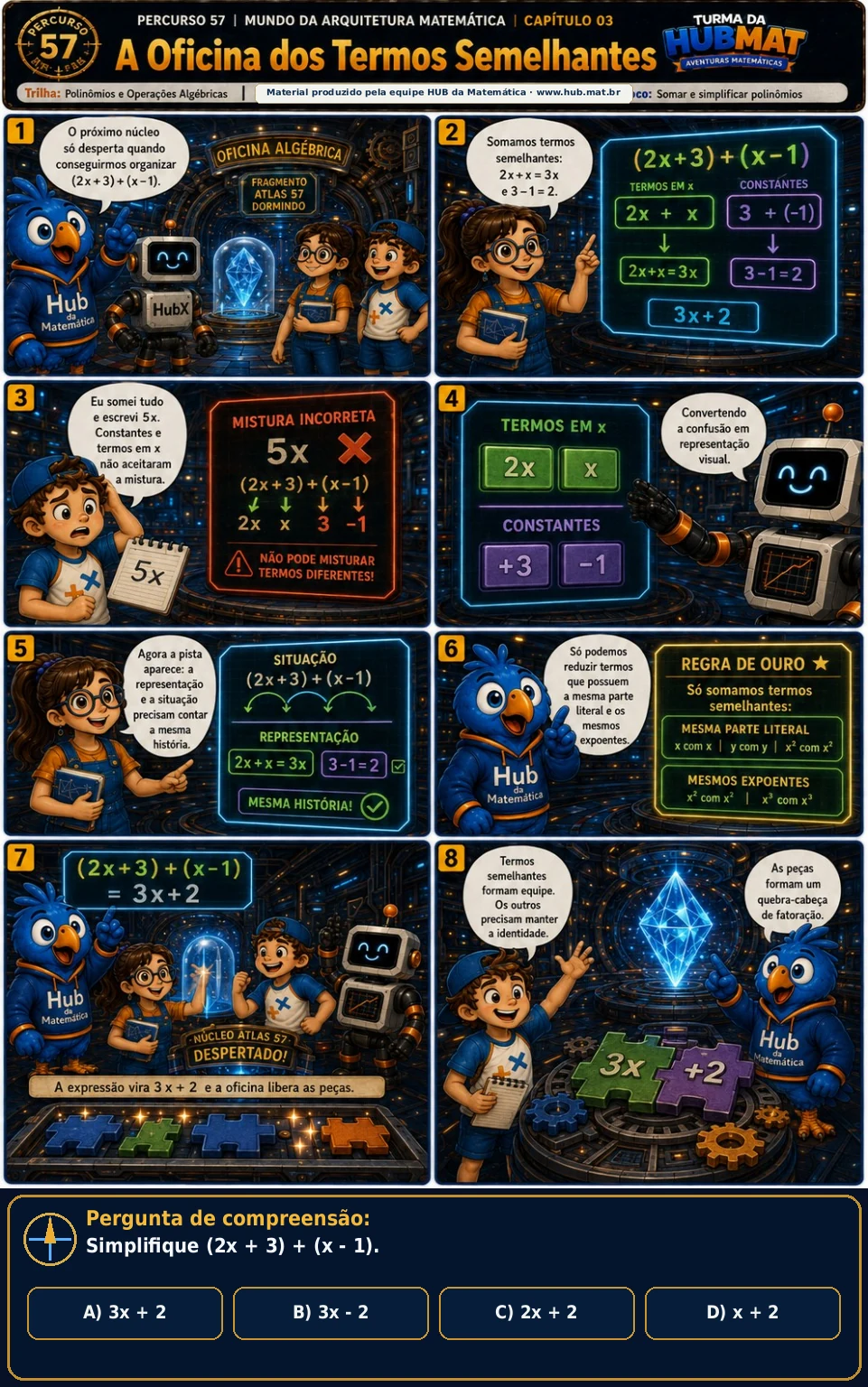 Mini Aventura 57: A Oficina dos Termos Semelhantes