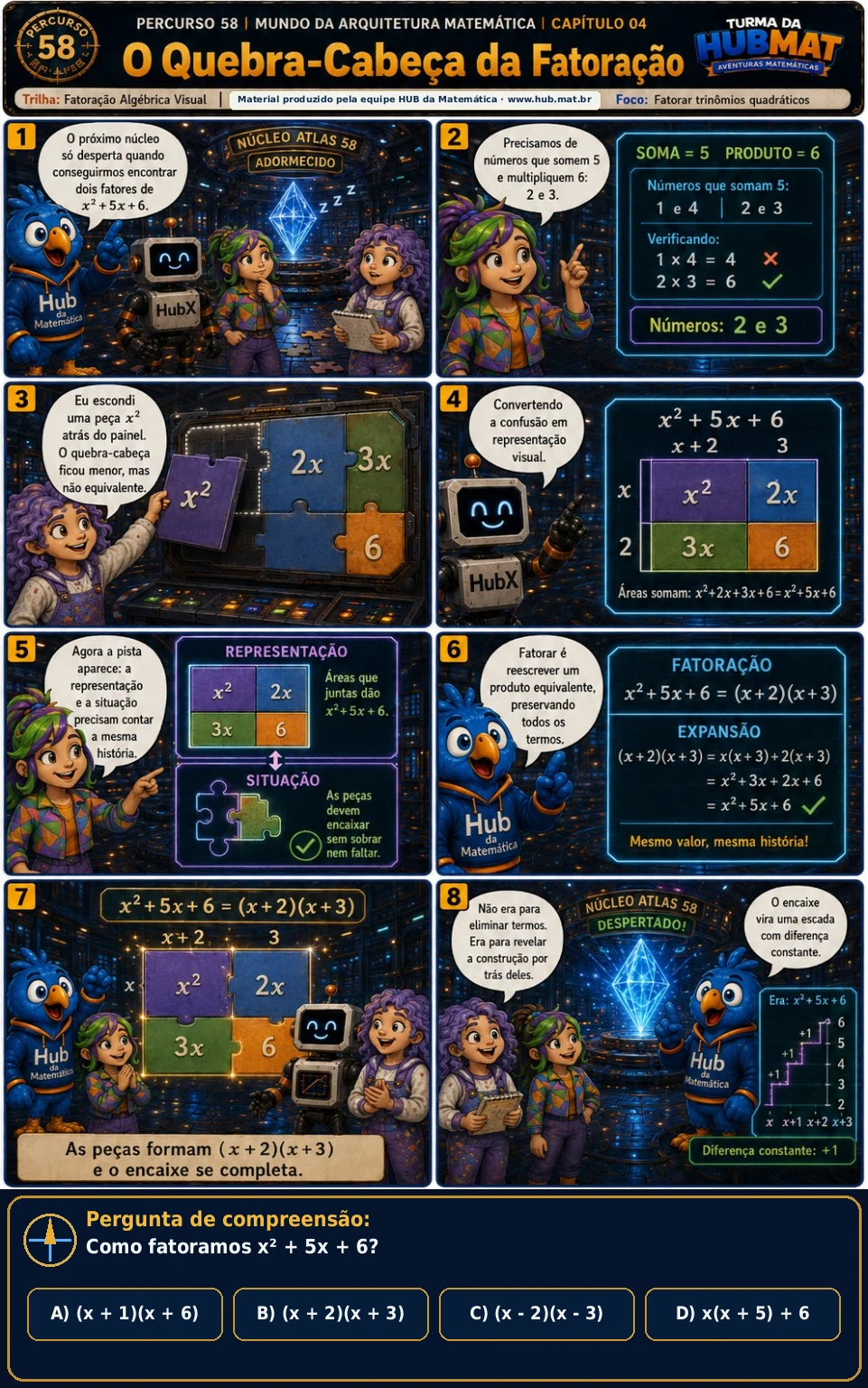 Mini Aventura 58: O Quebra-Cabeça da Fatoração