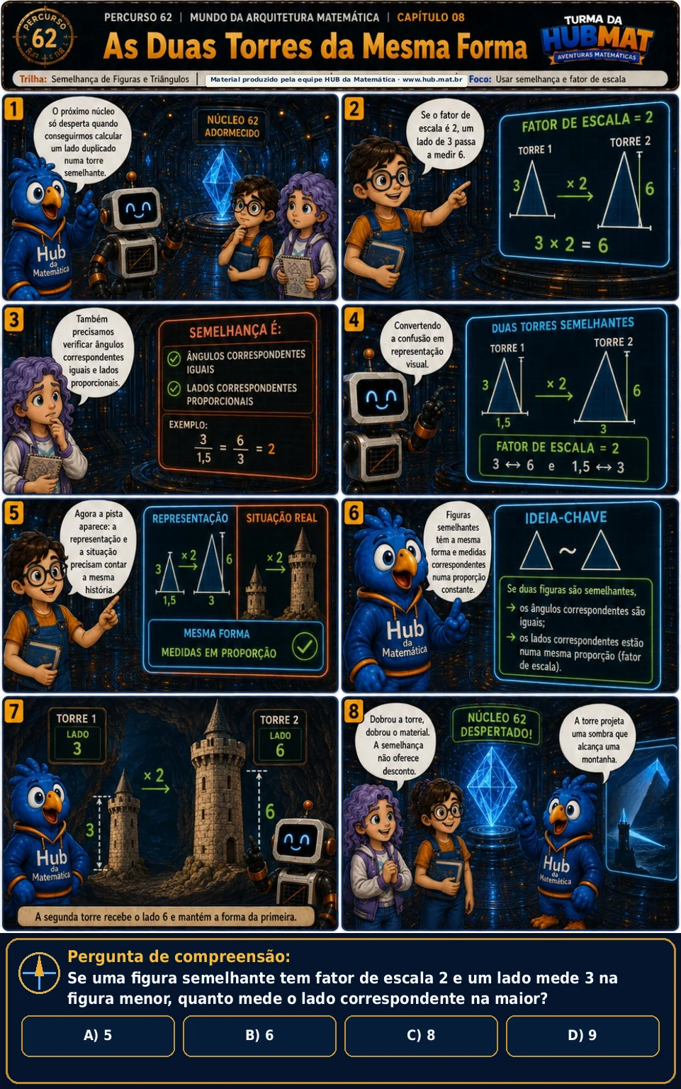 Mini Aventura 62: As Duas Torres da Mesma Forma
