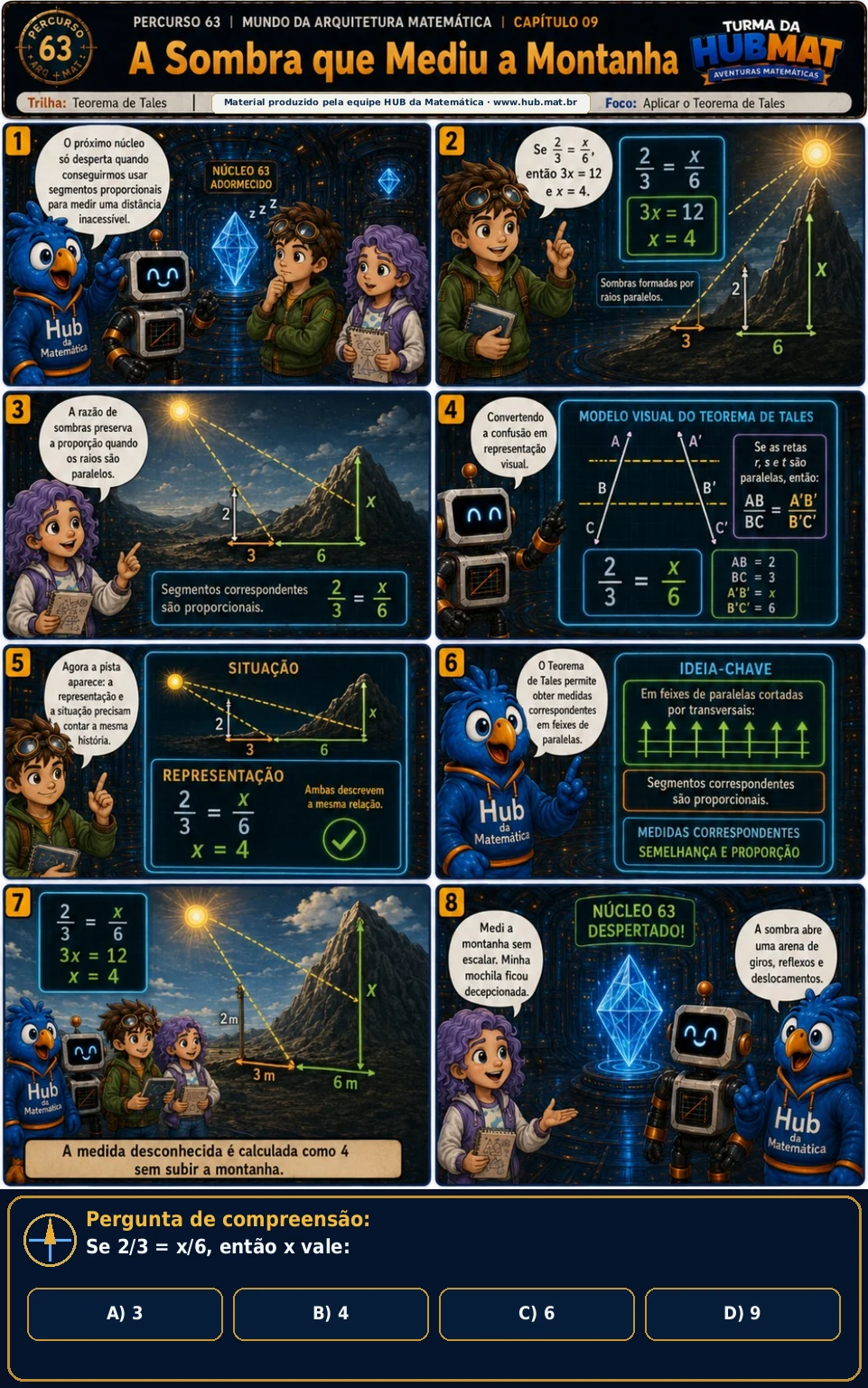 Mini Aventura 63: A Sombra que Mediu a Montanha