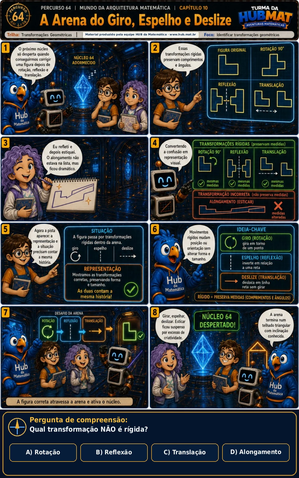 Mini Aventura 64: A Arena do Giro, Espelho e Deslize