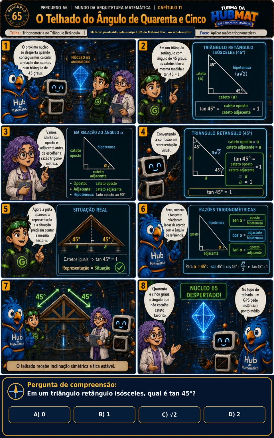 Mini Aventura 65: O Telhado do Ângulo de Quarenta e Cinco
