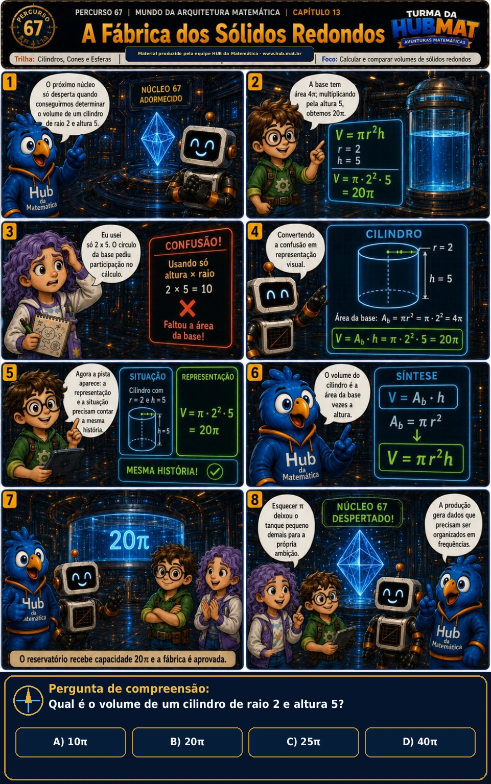 Mini Aventura 67: A Fábrica dos Sólidos Redondos
