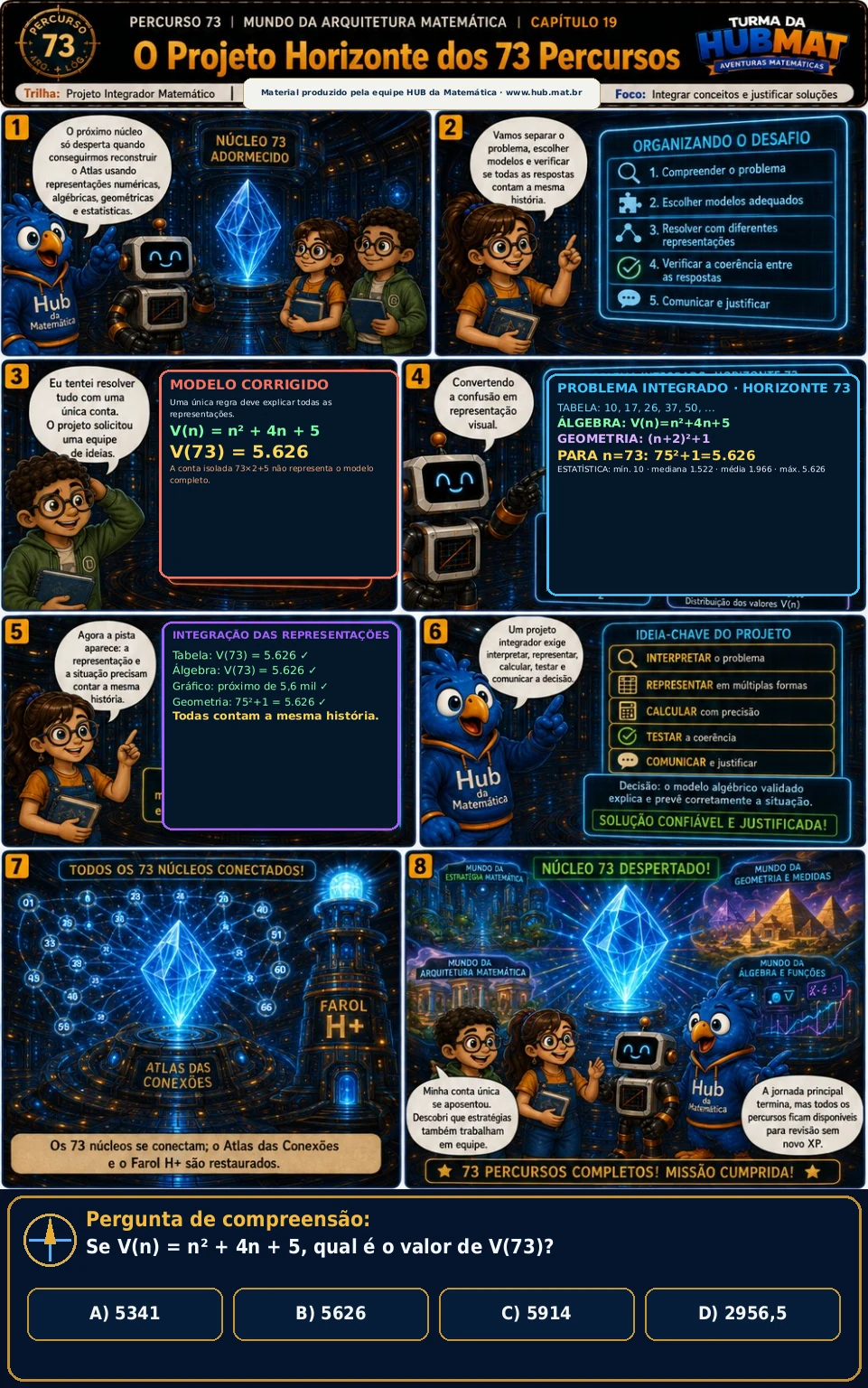 Mini Aventura 73: O Projeto Horizonte dos 73 Percursos